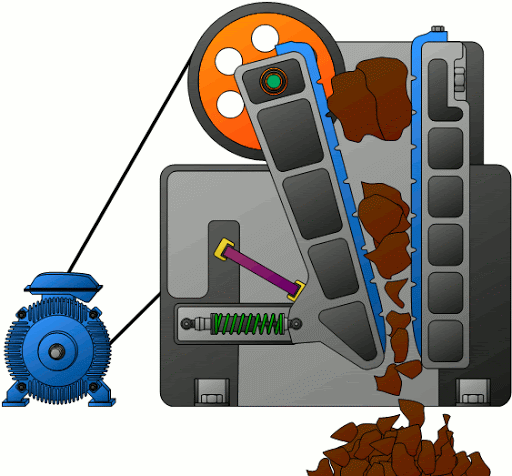 سنگ شکن فکی 2 تصویر متحرک فک های سنگ شکن فکی