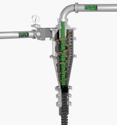 سرند خشک کن | شرکت قطعه سازان پرگاس